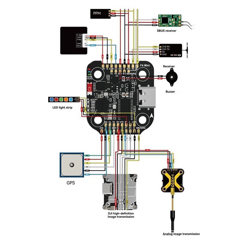 B92B for SpeedyBee F405 Mini S - огляд і ціна Drone Racing Esc