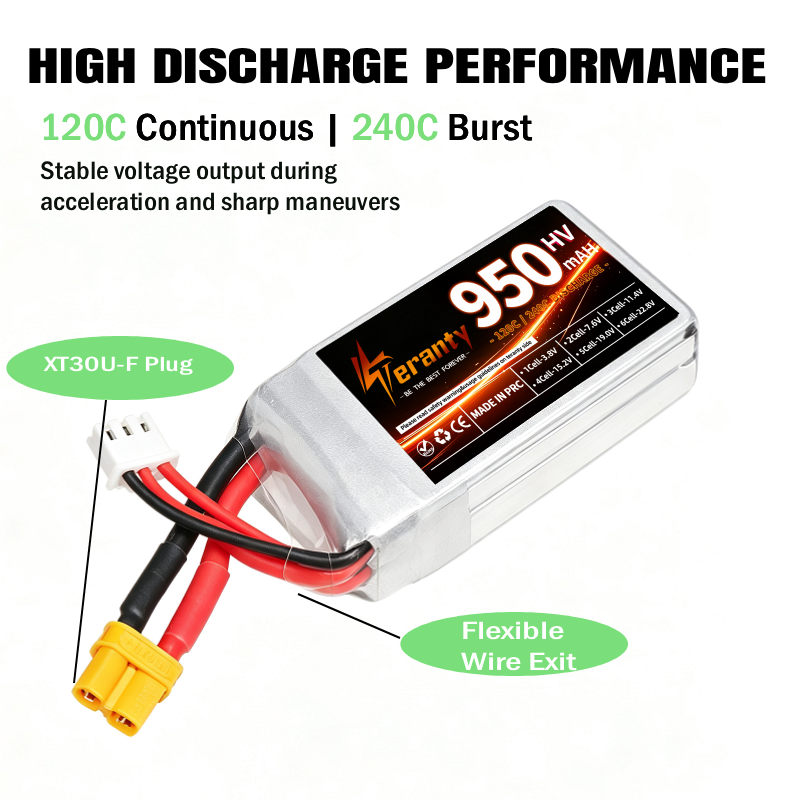 Teranty 2S HV 7.6V 950mAh 120C - огляд і ціна Drone Racing Charger