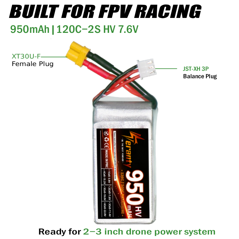 Teranty 2S HV 7.6V 950mAh 120C - огляд і ціна Drone Racing Charger